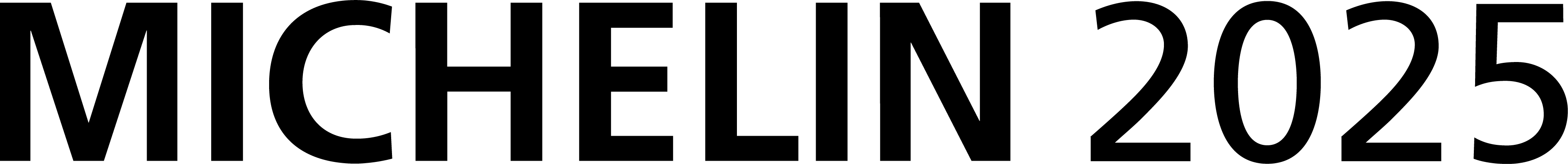 2025 新加坡米其林指南：入選