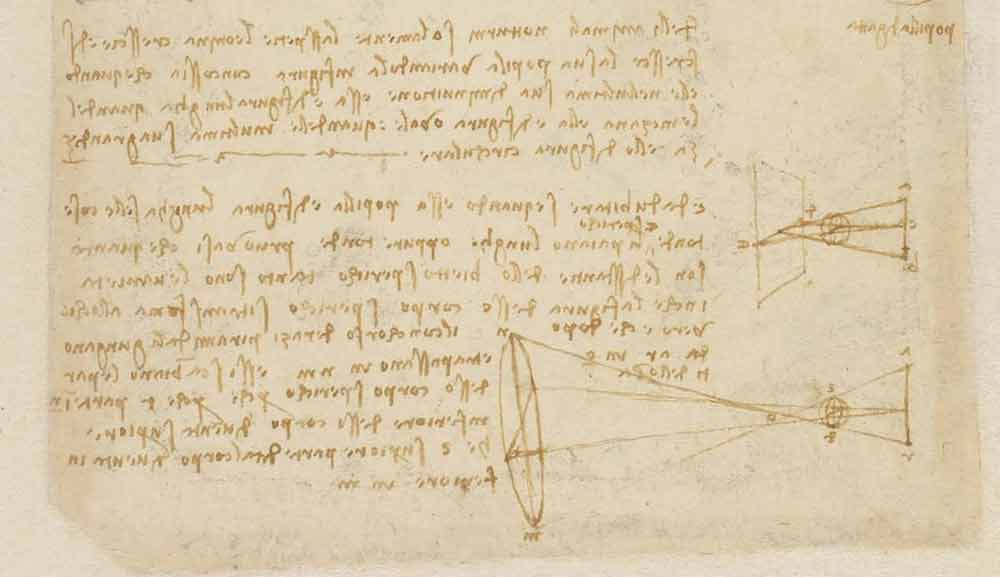 制作顏色的配方，創作於 1480 年—達文西《大西洋手稿》(Codex Atlanticus) F.704 d 右頁