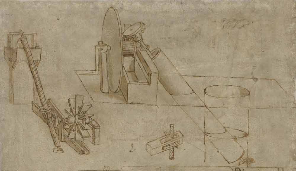 阿基米德式螺旋抽水機，約創作於 1480 年—達文西《大西洋手稿》(Codex Atlanticus) F.6 右頁